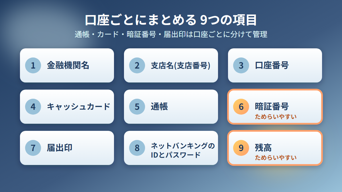 口座ごとにまとめる9つの項目の一覧